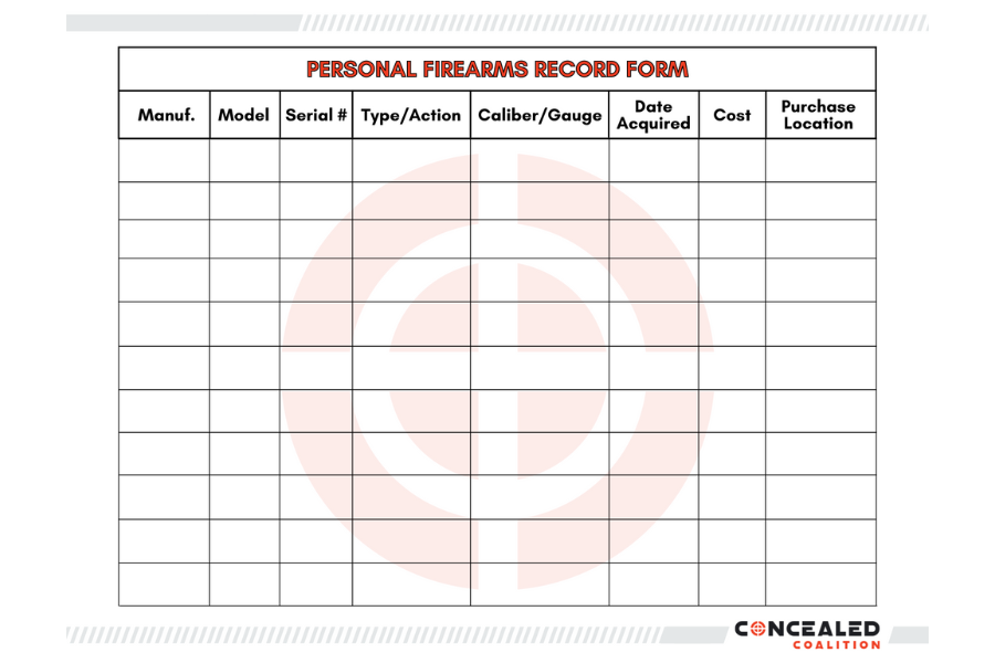 Personal Firearms Record Form